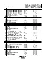 Preview for 85 page of Lincoln Electric Semiautomatic Wire Feeders LN-9 Operator'S Manual