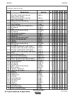 Preview for 97 page of Lincoln Electric Semiautomatic Wire Feeders LN-9 Operator'S Manual