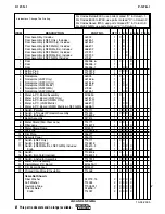 Preview for 103 page of Lincoln Electric Semiautomatic Wire Feeders LN-9 Operator'S Manual