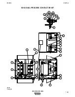 Preview for 112 page of Lincoln Electric Semiautomatic Wire Feeders LN-9 Operator'S Manual