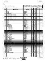 Preview for 113 page of Lincoln Electric Semiautomatic Wire Feeders LN-9 Operator'S Manual