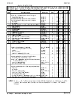 Preview for 123 page of Lincoln Electric Semiautomatic Wire Feeders LN-9 Operator'S Manual