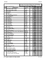 Preview for 127 page of Lincoln Electric Semiautomatic Wire Feeders LN-9 Operator'S Manual