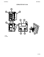 Preview for 132 page of Lincoln Electric Semiautomatic Wire Feeders LN-9 Operator'S Manual