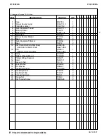 Preview for 133 page of Lincoln Electric Semiautomatic Wire Feeders LN-9 Operator'S Manual