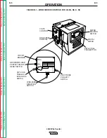 Preview for 25 page of Lincoln Electric Semiautomatic Wire Feeders LN-9 Service Manual