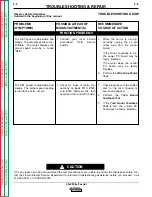 Preview for 66 page of Lincoln Electric Semiautomatic Wire Feeders LN-9 Service Manual