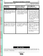 Preview for 67 page of Lincoln Electric Semiautomatic Wire Feeders LN-9 Service Manual