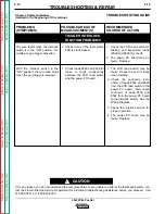 Preview for 68 page of Lincoln Electric Semiautomatic Wire Feeders LN-9 Service Manual