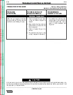 Preview for 73 page of Lincoln Electric Semiautomatic Wire Feeders LN-9 Service Manual