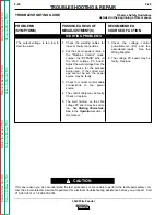 Preview for 78 page of Lincoln Electric Semiautomatic Wire Feeders LN-9 Service Manual