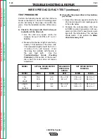 Preview for 101 page of Lincoln Electric Semiautomatic Wire Feeders LN-9 Service Manual