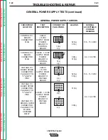 Preview for 107 page of Lincoln Electric Semiautomatic Wire Feeders LN-9 Service Manual