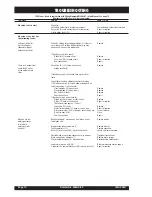 Предварительный просмотр 10 страницы Lincoln Electric SHIELD-ARC 400AS-50 Operating Manual