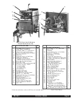 Preview for 13 page of Lincoln Electric SHIELD-ARC 400AS-50 Operating Manual