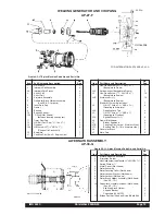 Предварительный просмотр 15 страницы Lincoln Electric SHIELD-ARC 400AS-50 Operating Manual