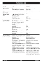 Предварительный просмотр 10 страницы Lincoln Electric SHIELD-ARC 500AS Operating Manual