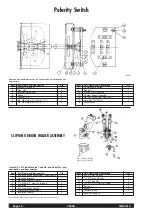 Предварительный просмотр 16 страницы Lincoln Electric SHIELD-ARC 500AS Operating Manual