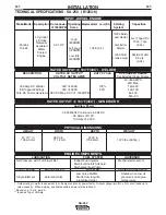 Preview for 8 page of Lincoln Electric SHIELD-ARC SA-250 Operator'S Manual