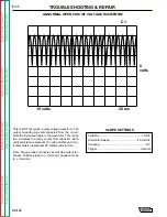 Preview for 48 page of Lincoln Electric SP-100 Service Manual