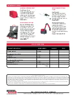 Preview for 4 page of Lincoln Electric SP-140T Technical Specifications