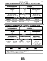 Preview for 8 page of Lincoln Electric SP 170-I Operator'S Manual