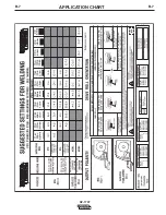 Preview for 20 page of Lincoln Electric SP-175T Operator'S Manual