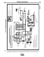 Preview for 31 page of Lincoln Electric SP-175T Operator'S Manual