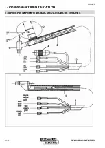 Preview for 18 page of Lincoln Electric SP20/MP2 Series Safety Instruction For Use And Maintenance