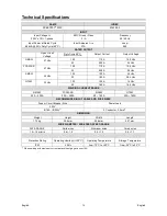 Preview for 16 page of Lincoln Electric speedtec 200c Operator'S Manual