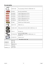 Предварительный просмотр 23 страницы Lincoln Electric SPEEDTEC 215C Operator'S Manual