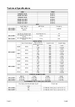 Preview for 3 page of Lincoln Electric SPEEDTEC 405S Operator'S Manual