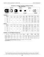 Предварительный просмотр 110 страницы Lincoln Electric spirit II 150 Technical Manual