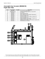 Предварительный просмотр 130 страницы Lincoln Electric spirit II 150 Technical Manual