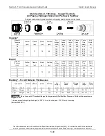 Предварительный просмотр 92 страницы Lincoln Electric SPIRIT II 400 Technical Manual