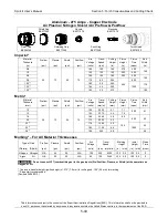 Предварительный просмотр 105 страницы Lincoln Electric SPIRIT II 400 Technical Manual