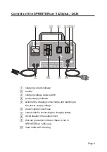 Preview for 9 page of Lincoln Electric SPRINTERcar 1225 Operating Manual