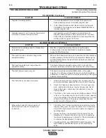 Preview for 44 page of Lincoln Electric SQUARE WAVE IM467-B Operator'S Manual