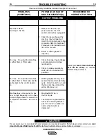 Preview for 20 page of Lincoln Electric SQUARE WAVE IM565-B Operator'S Manual