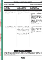 Предварительный просмотр 48 страницы Lincoln Electric SQUARE WAVE SVM141-A Service Manual