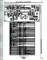 Предварительный просмотр 108 страницы Lincoln Electric SQUARE WAVE SVM141-A Service Manual