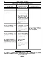 Preview for 20 page of Lincoln Electric SQUARE WAVE TIG 175 IM605 Operator'S Manual