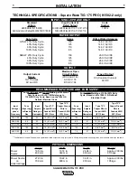 Preview for 8 page of Lincoln Electric SQUARE WAVE TIG 175 PRO Operator'S Manual