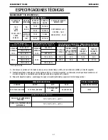 Preview for 32 page of Lincoln Electric Square Wave TIG 200 Operator'S Manual