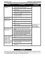 Preview for 45 page of Lincoln Electric Square Wave TIG 200 Operator'S Manual