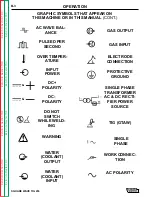 Предварительный просмотр 16 страницы Lincoln Electric SQUARE WAVE TIG 255 Service Manual