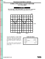 Предварительный просмотр 72 страницы Lincoln Electric SQUARE WAVE TIG 255 Service Manual