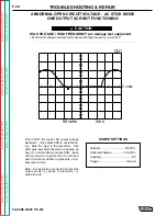 Предварительный просмотр 80 страницы Lincoln Electric SQUARE WAVE TIG 255 Service Manual