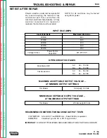 Предварительный просмотр 85 страницы Lincoln Electric SQUARE WAVE TIG 255 Service Manual