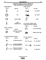 Preview for 19 page of Lincoln Electric Square Wave TIG 275 Operator'S Manual